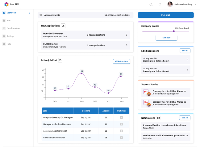 Dashboard Preview